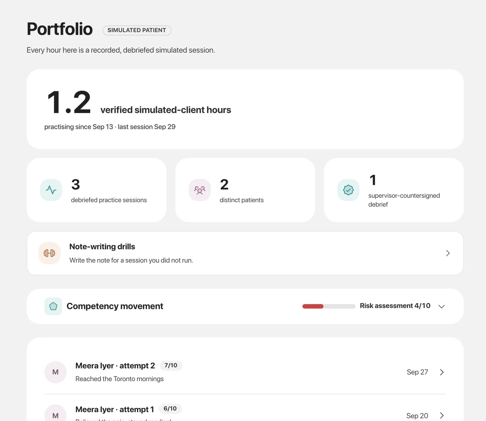The portfolio: verified simulated-client hours, debriefed sessions and competency movement